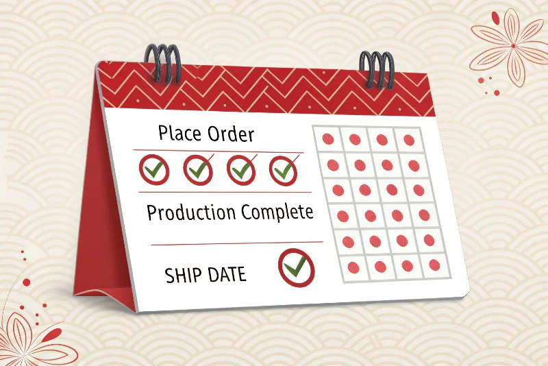 A calendar with dates marked for 'Place Order', 'Production Complete', and 'Ship Date' before CNY